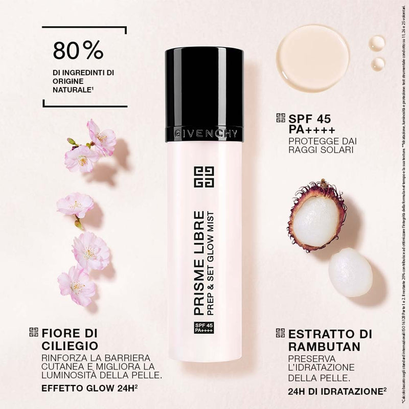 GIVENCHY PRISME LIBRE SET & GLOW MIST
