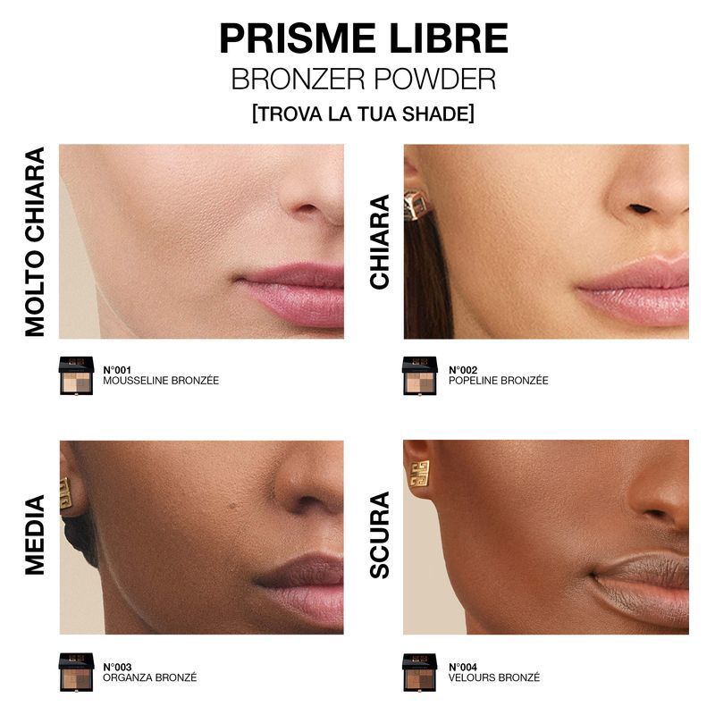 GIVENCHY PRISME LIBRE BRONZER POWDER