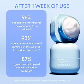 LANEIGE WATER BANK BLUE HYALURONIC EYE CREAM