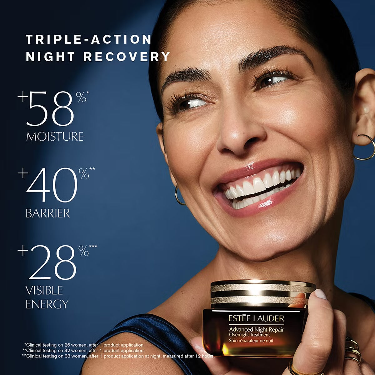 ESTEE LAUDER ADVANCED NIGHT REPAIR OVERNIGHT TREATMENT