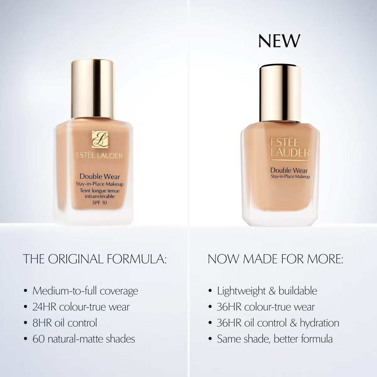 ESTEE LAUDER DOUBLE WEAR STAY IN PLACE ORIGINAL FORMULA