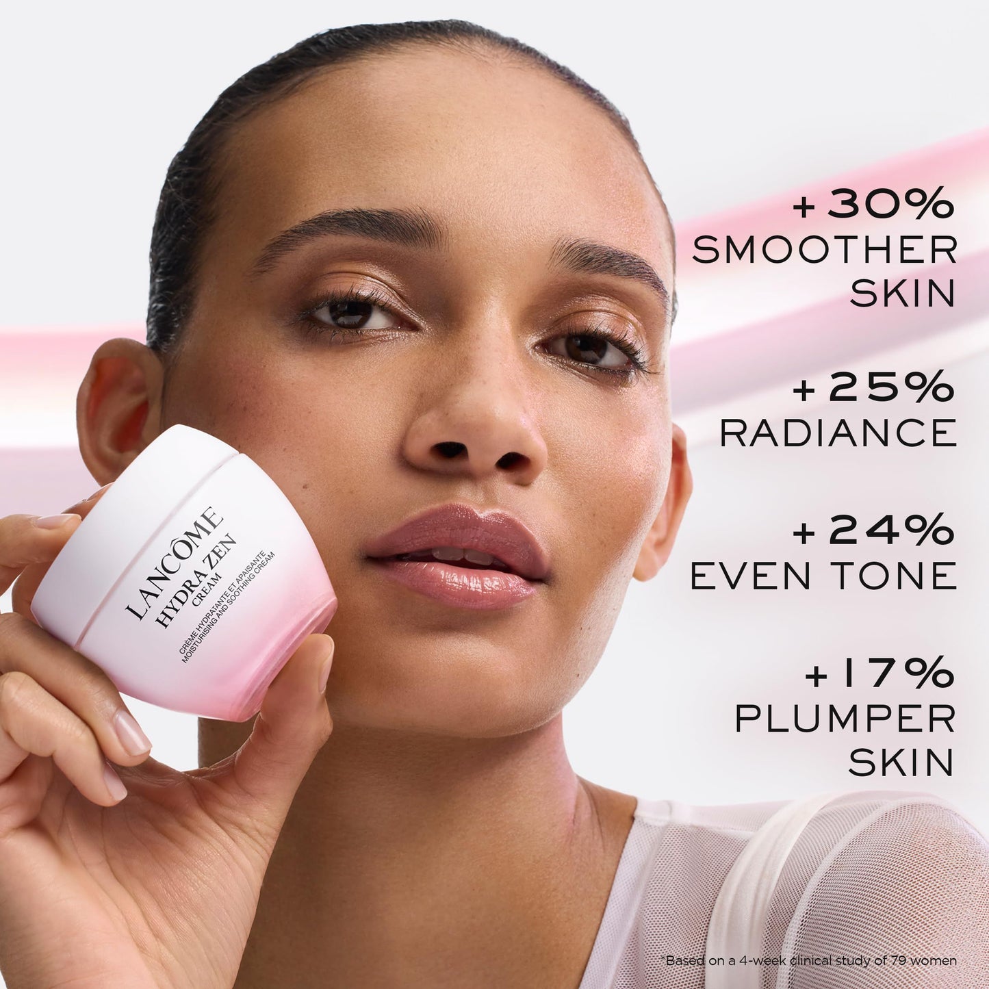 LANCOME HYDRA ZEN GEL CREAM