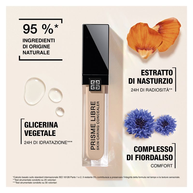 GIVENCHY SKIN CARING CORRETTORE