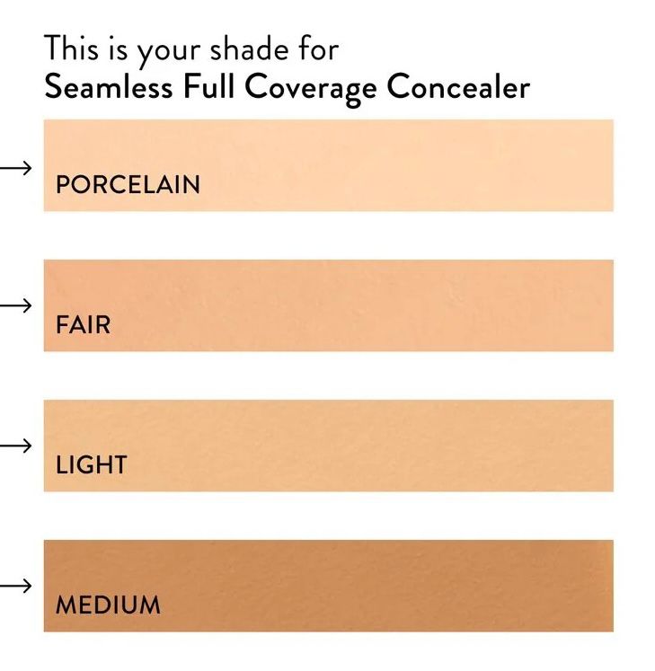 LAURA GELLER IDEAL FIX CONCEALER